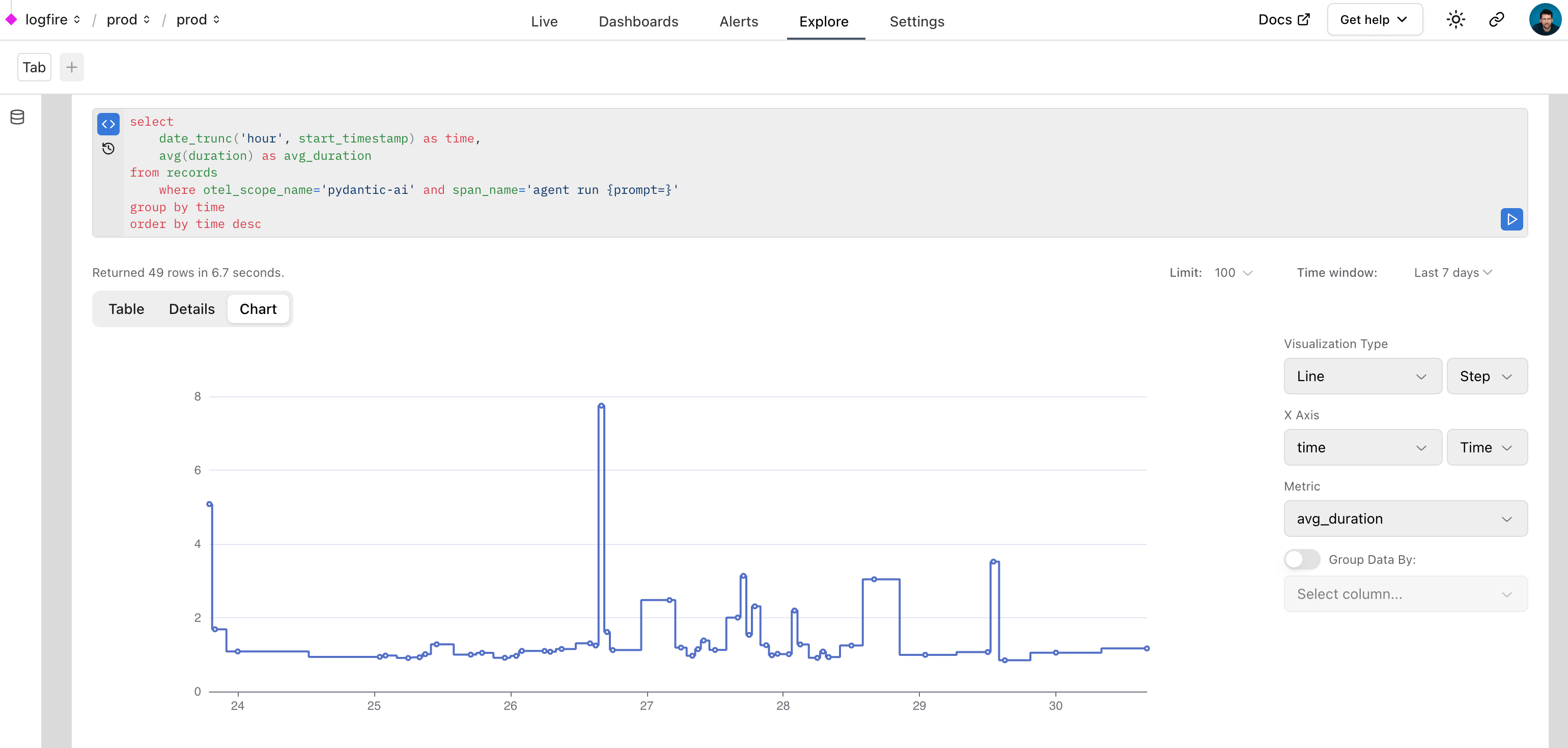 Logfire monitoring PydanticAI